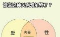 爱与与夫妻和性生活很难解？
