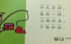 内涵谜语：半天不动，忽然一动，上面欢喜，下面好痛